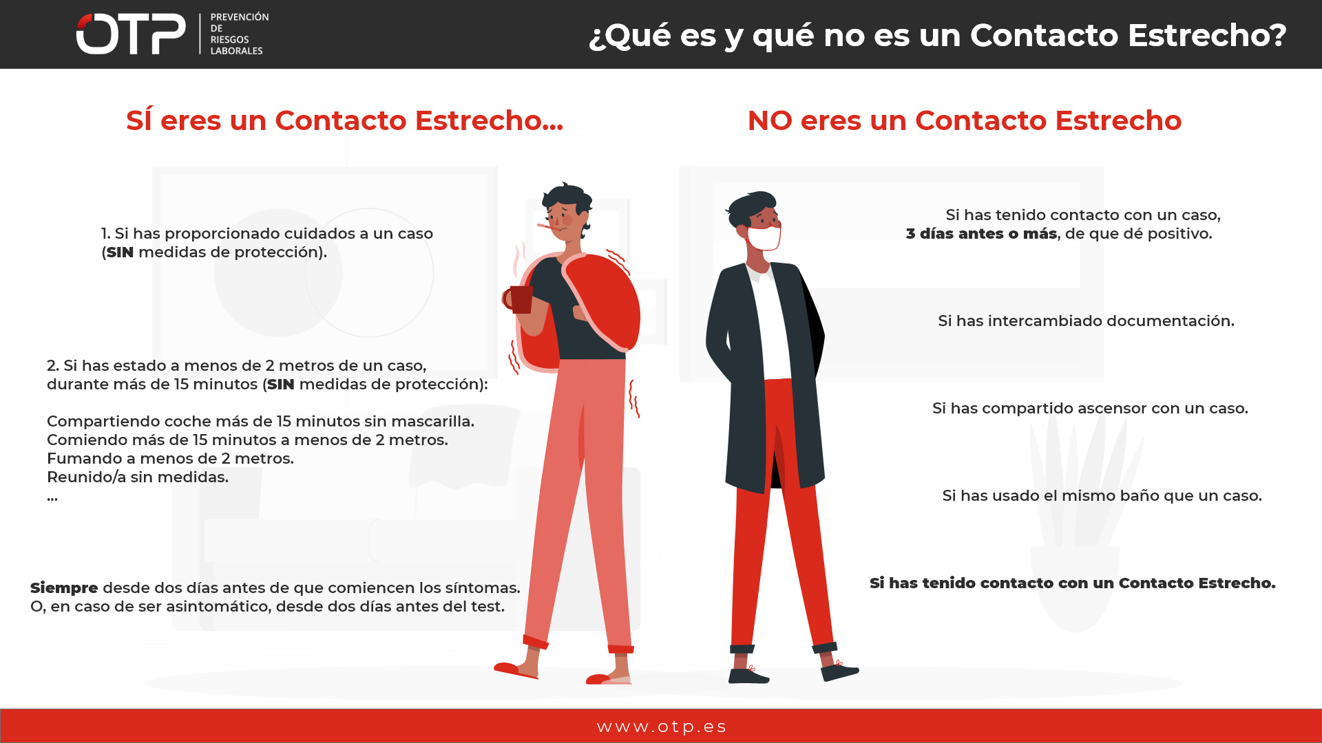 Infografía sobre ¿Qué es y qué no es un contacto Estrecho?